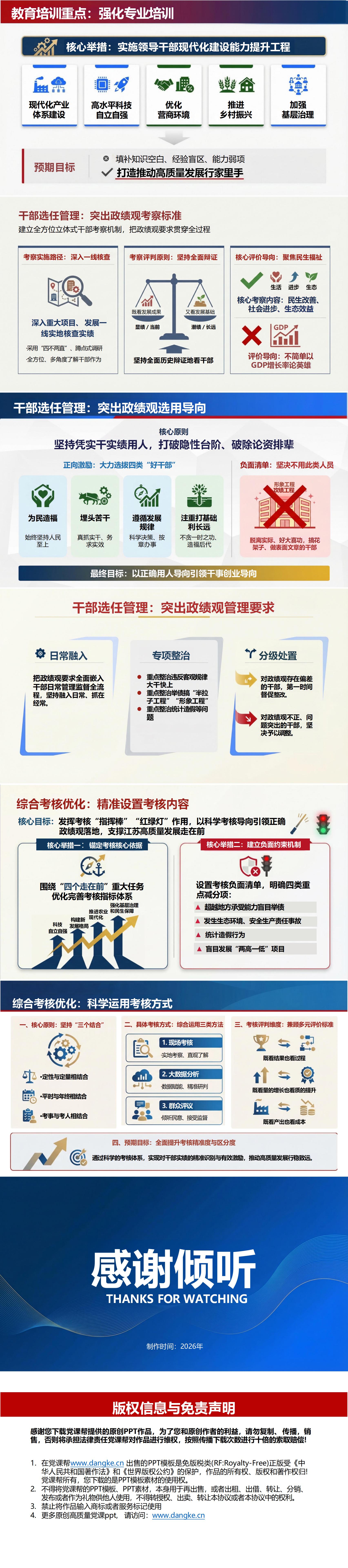 树立和践行正确政绩观PPT下载：引领高质量发展走在前（16页+配套讲稿）内容页预览