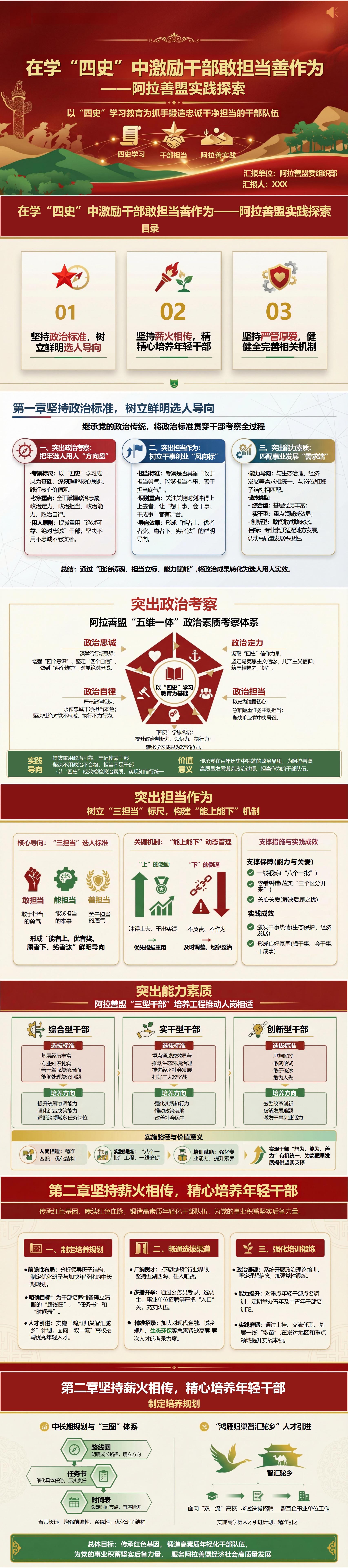 四史学习讲党史党课PPT下载：在学四史中激励干部敢担当善作为（17页+配套讲稿）封面预览