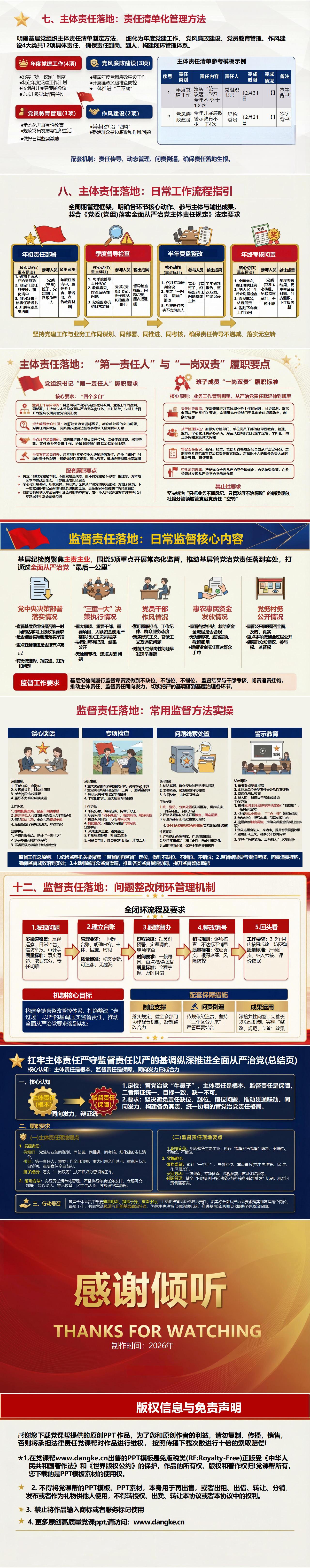 监督从严讲廉政党课PPT下载：扛牢主体责任严守监督责任（17页+配套讲稿）内容页预览