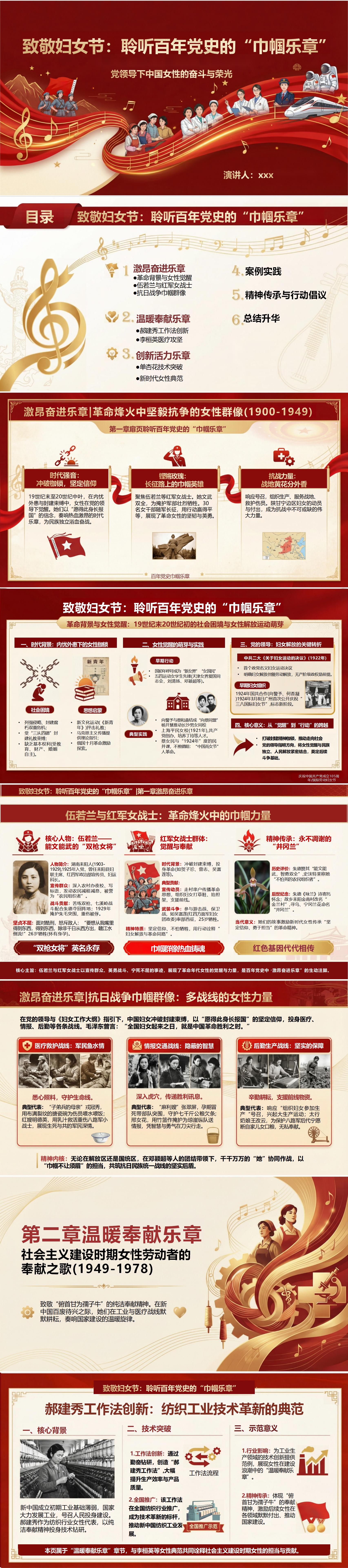 妇女节讲党史党课PPT下载：聆听百年党史的巾帼乐章（17页+配套讲稿）封面预览