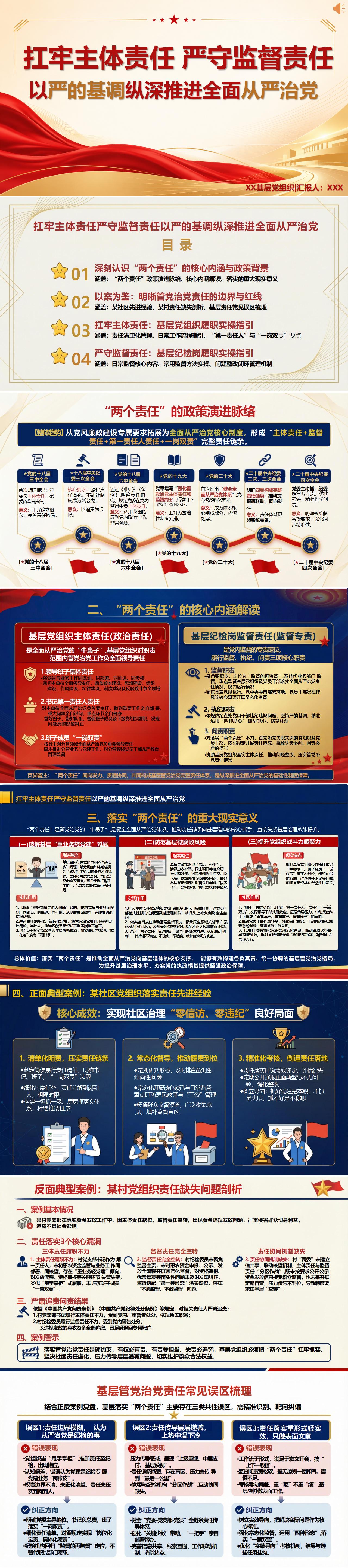 监督从严讲廉政党课PPT下载：扛牢主体责任严守监督责任（17页+配套讲稿）封面预览