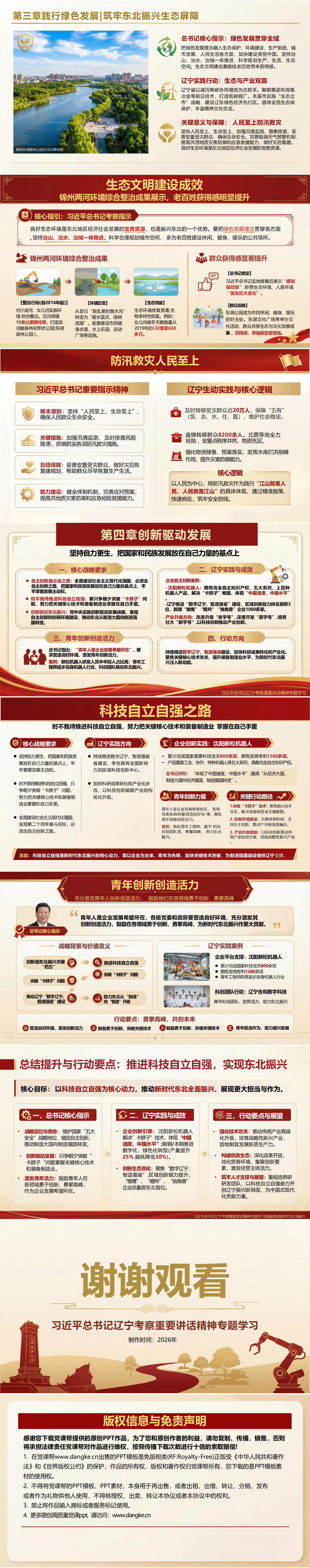 新时代讲党史讲课PPT下载：在新时代东北振兴上展现更大担当和作为（17页+配套讲稿）内容页预览