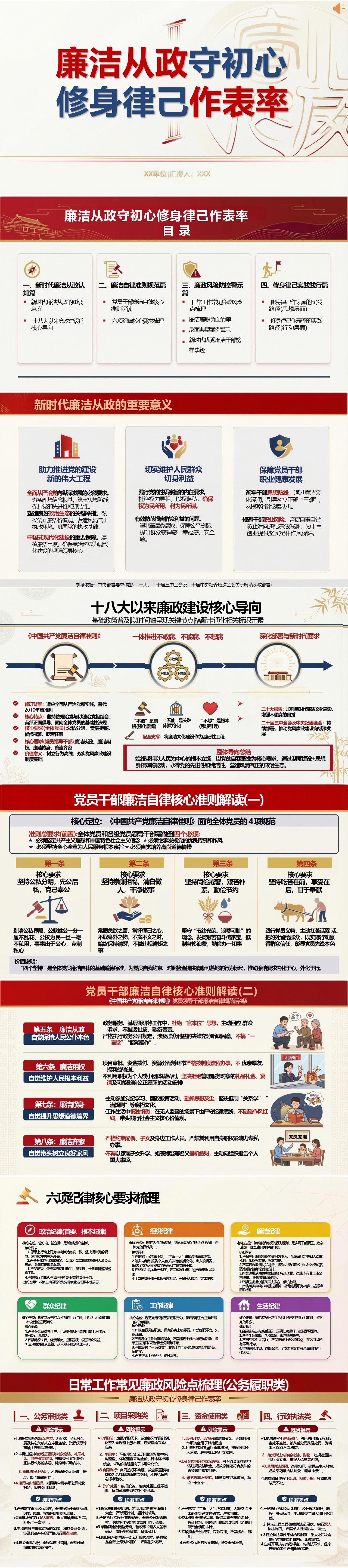 廉洁从政讲廉政党课PPT下载：廉洁从政守初心修身律己作表率（16页+配套讲稿）封面预览