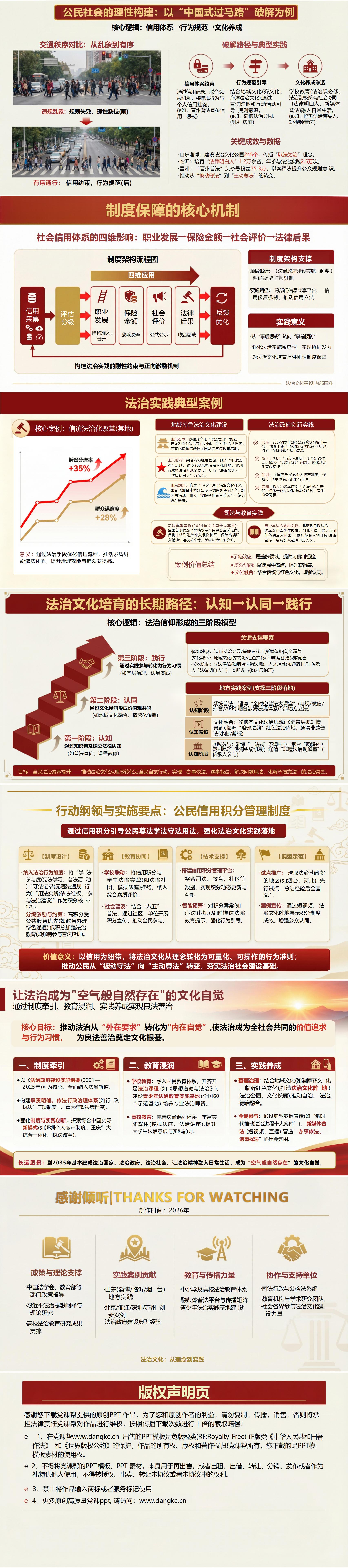 支部书记法治党课PPT下载：法治文化从理念到实践（16页+配套讲稿）内容页预览