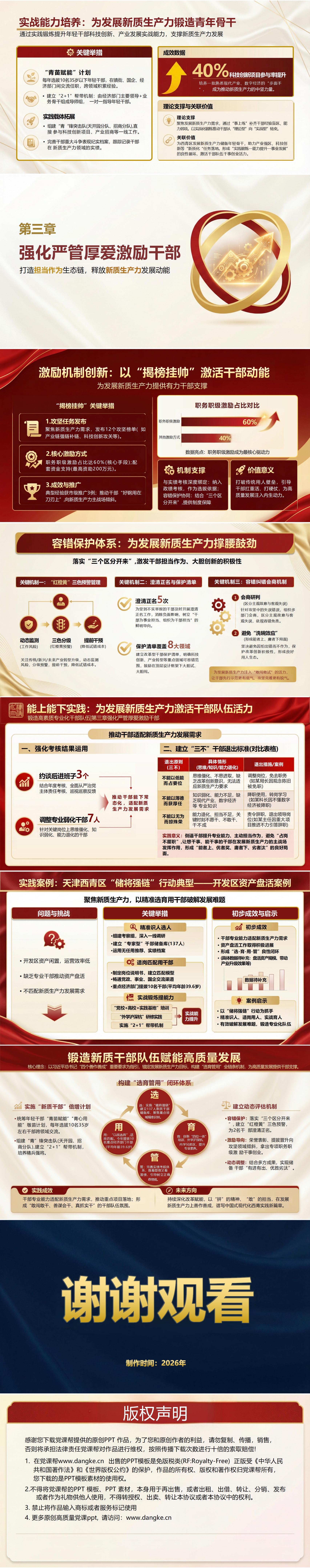 支部书记讲党课PPT下载：锻造高素质专业化干部队伍（18页+配套讲稿）内容页预览