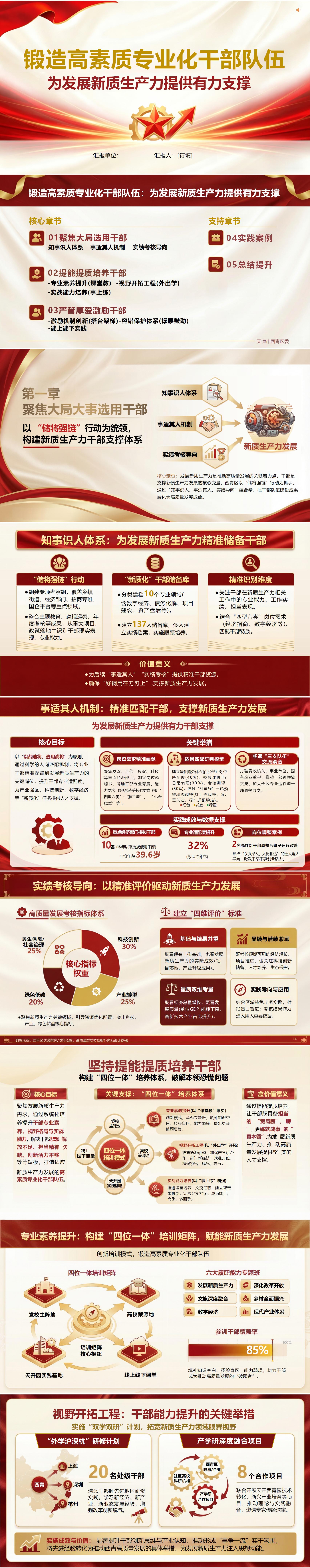 支部书记讲党课PPT下载：锻造高素质专业化干部队伍（18页+配套讲稿）封面预览