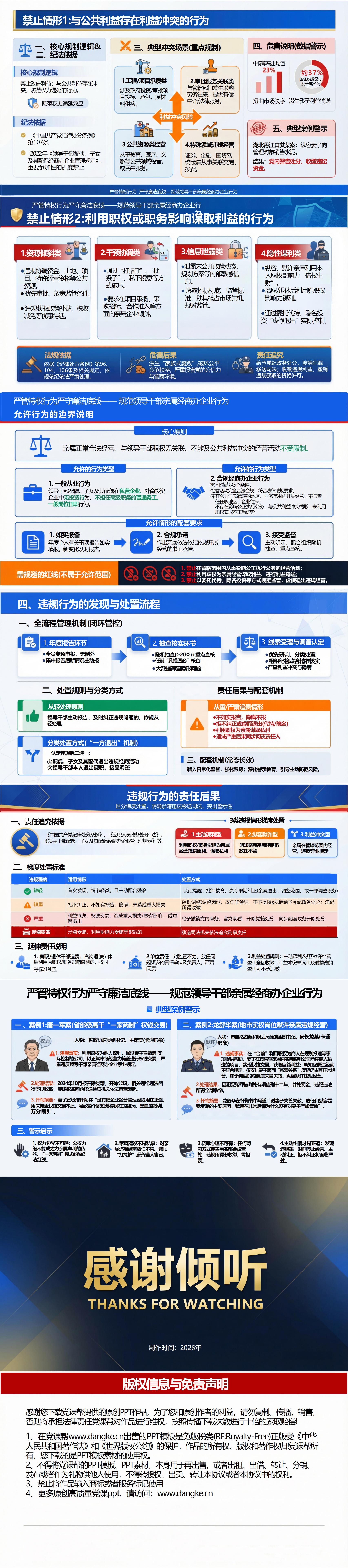 领导干部讲廉洁党课PPT下载：严管特权行为严守廉洁底线（16页+配套讲稿）内容页预览