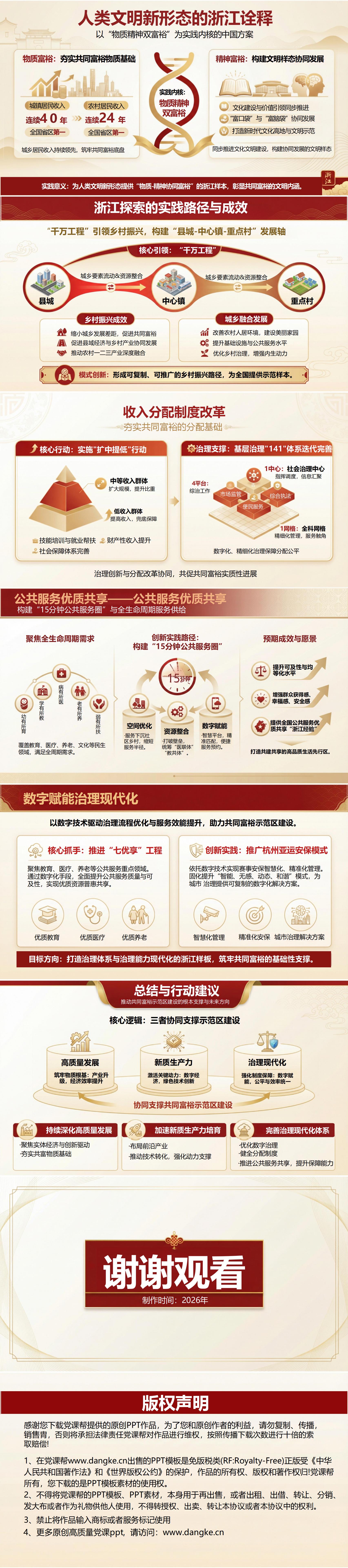 共同富裕领导干部讲党课PPT下载：推动高质量发展建设共同富裕示范区（16页+配套讲稿）内容页预览