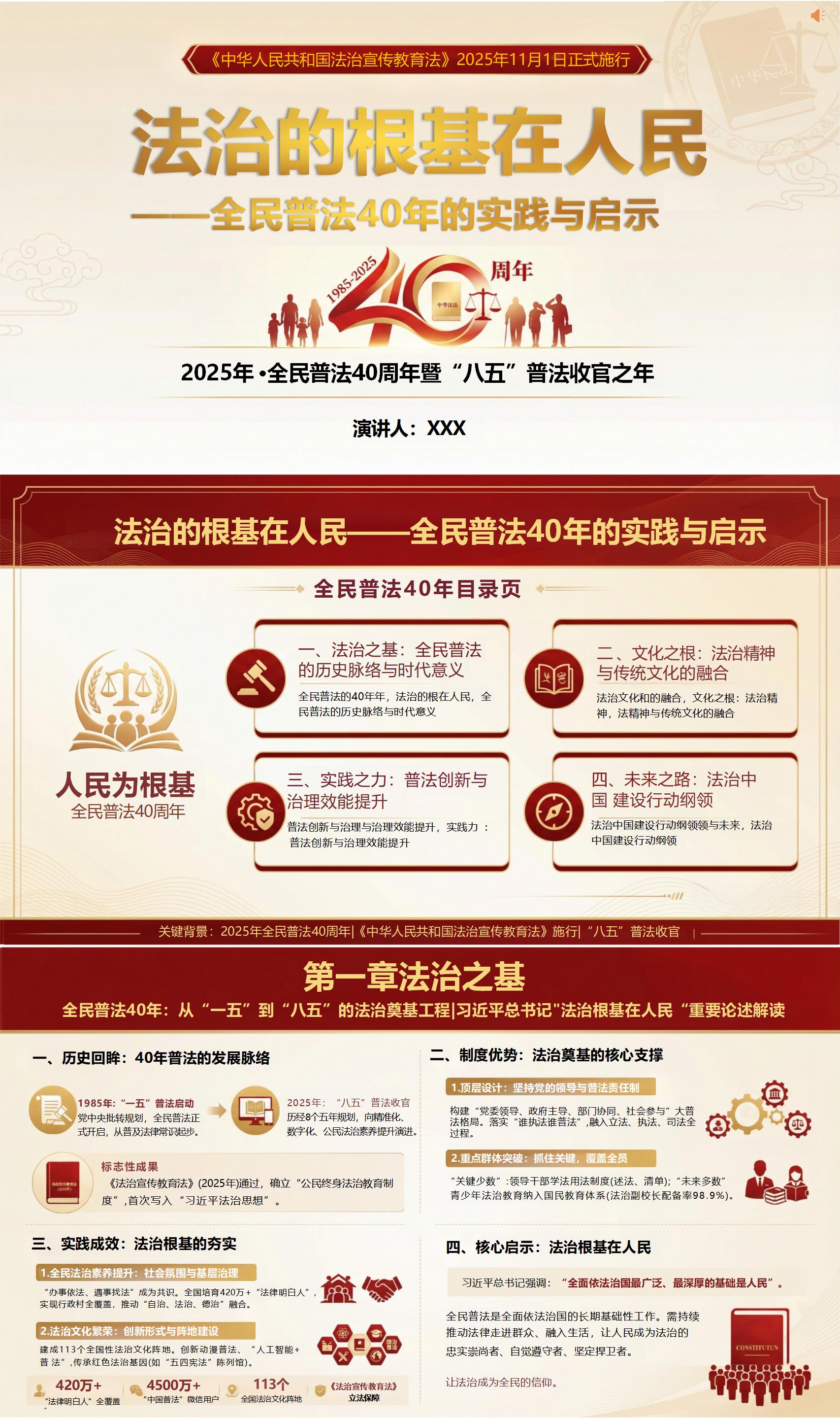 讲党课讲稿范文下载：法治的根基在人民（12页+配套PPT）封面预览