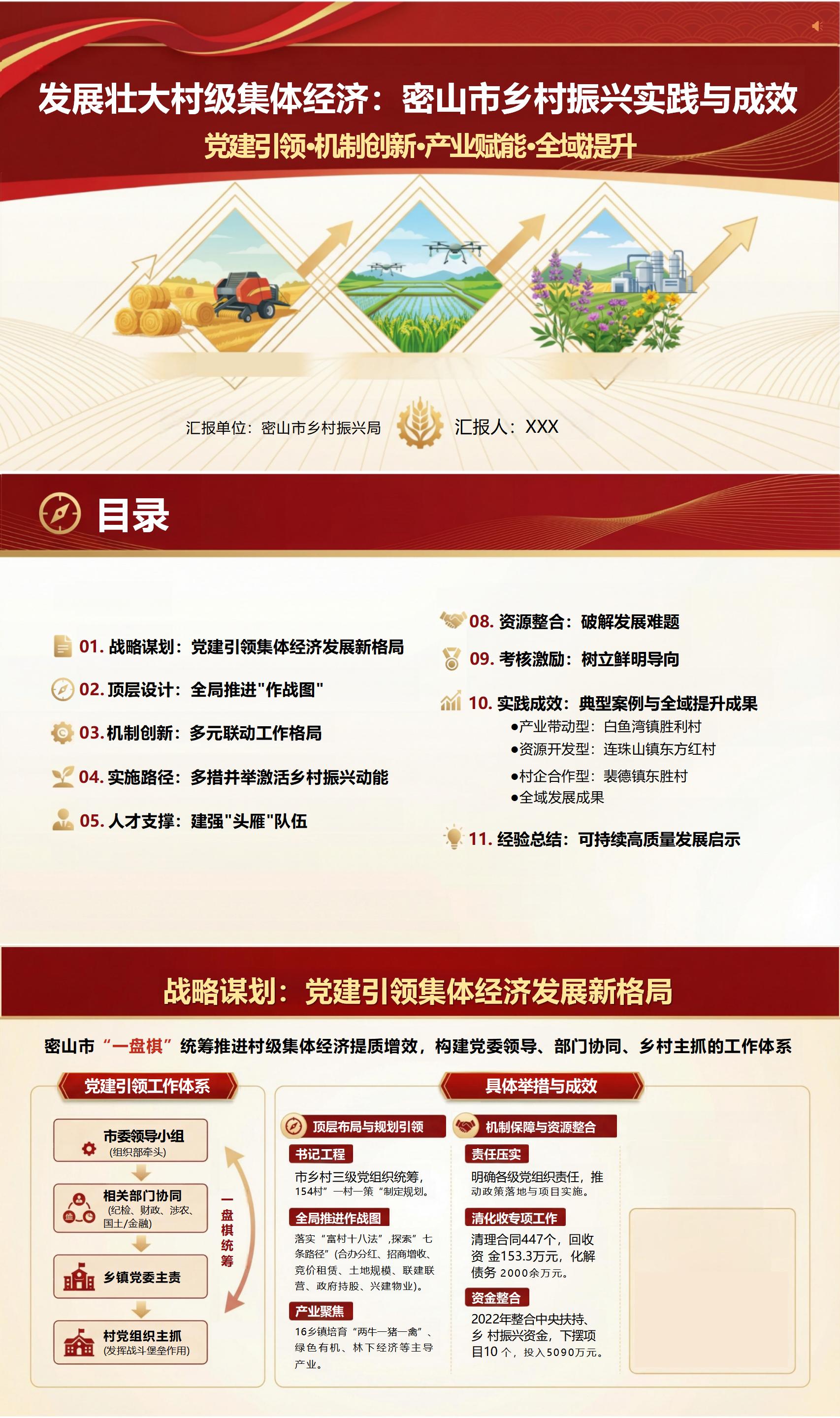 乡村讲党课讲稿下载：发展壮大村级集体经济的实践与成效（15页+配套PPT）封面预览