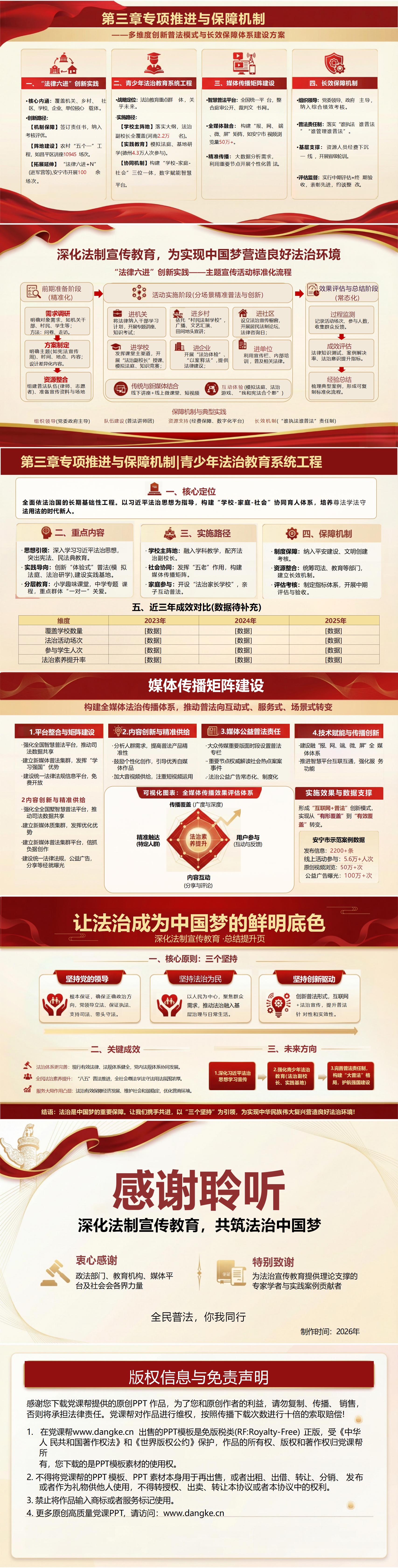 纪委书记讲法治宣传党课PPT下载：深化法治宣传教育为实现中国梦营造良好法治环境（15页+配套讲稿）内容页预览