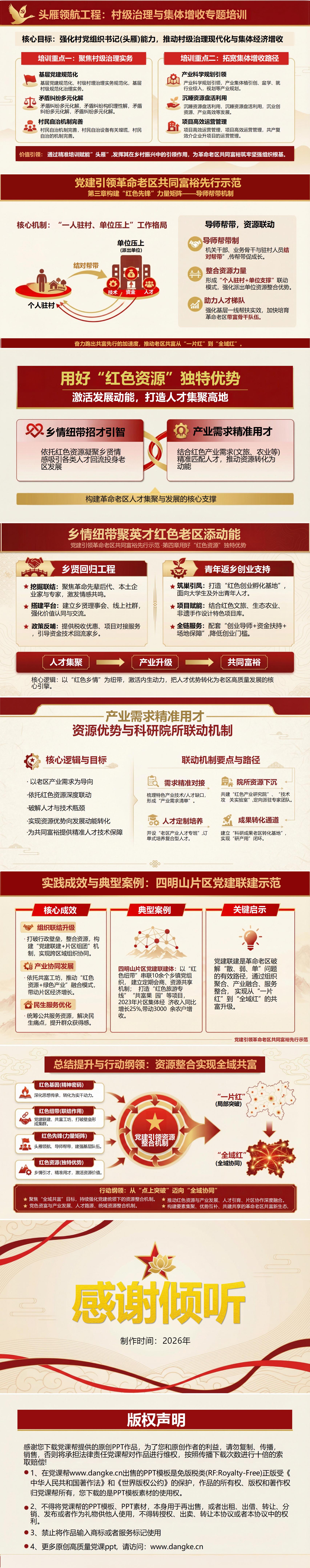 纪委书记讲共同富裕党课PPT下载：党建引领革命老区共同富裕先行示范（18页+配套讲稿）内容页预览