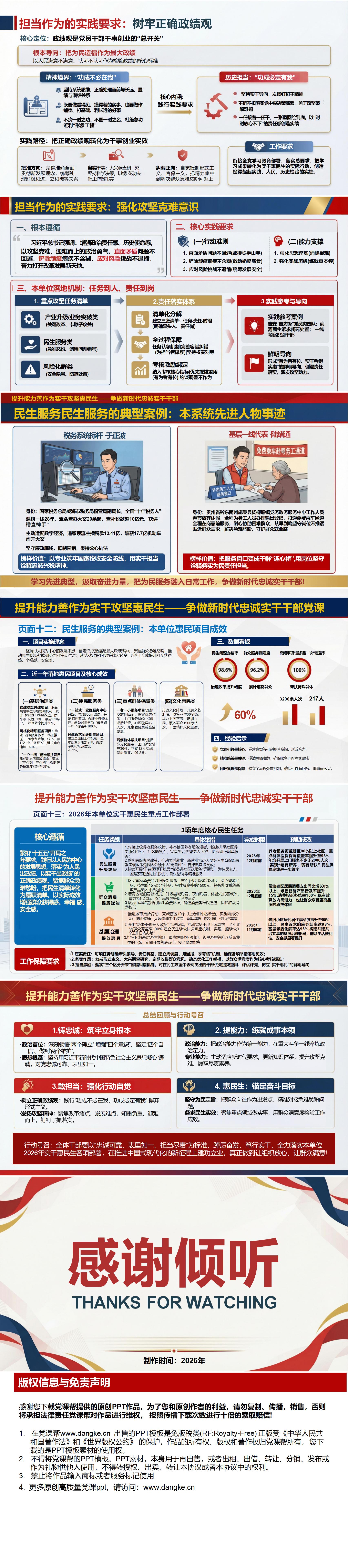 纪委书记讲实干担当党课PPT下载：提升能力善作为实干攻坚惠民生（16页+配套讲稿）内容页预览