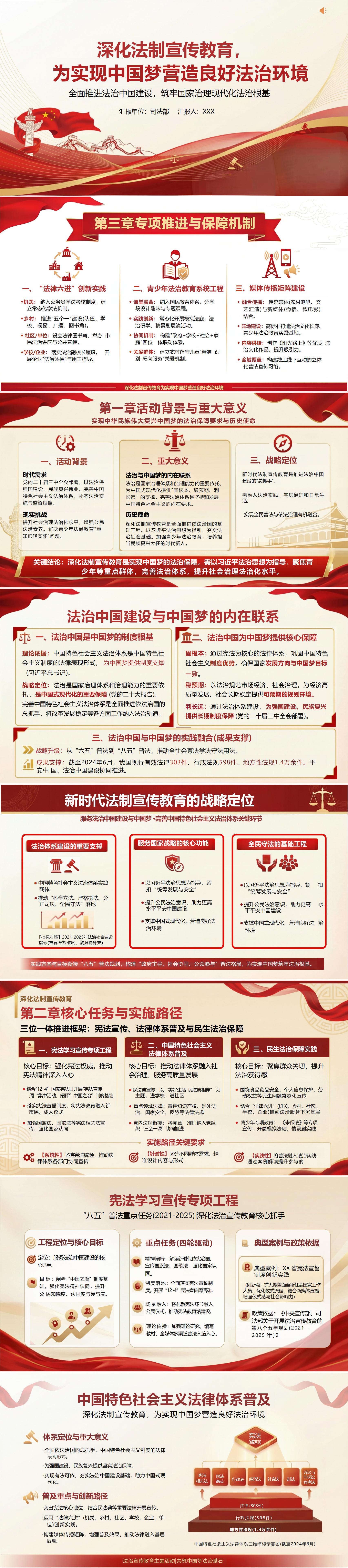 纪委书记讲法治宣传党课PPT下载：深化法治宣传教育为实现中国梦营造良好法治环境（15页+配套讲稿）封面预览