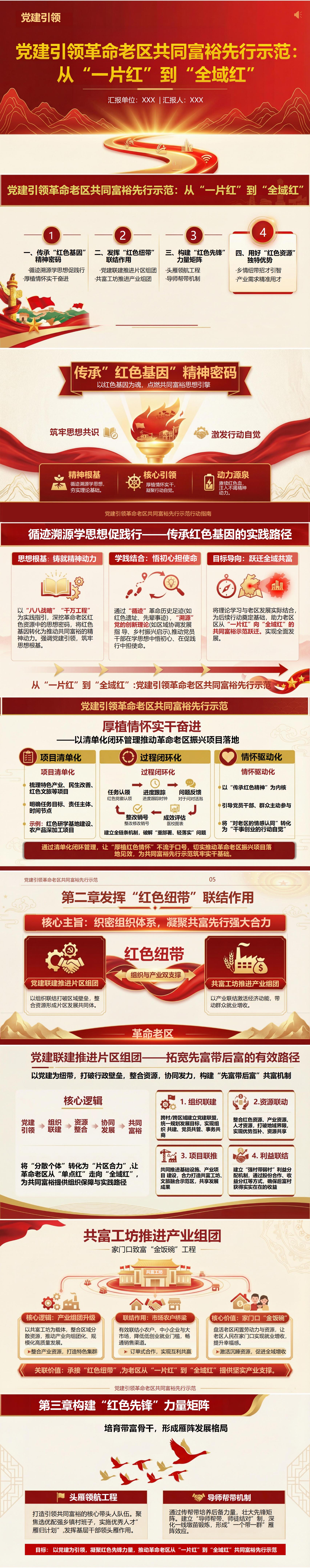 纪委书记讲共同富裕党课PPT下载：党建引领革命老区共同富裕先行示范（18页+配套讲稿）封面预览