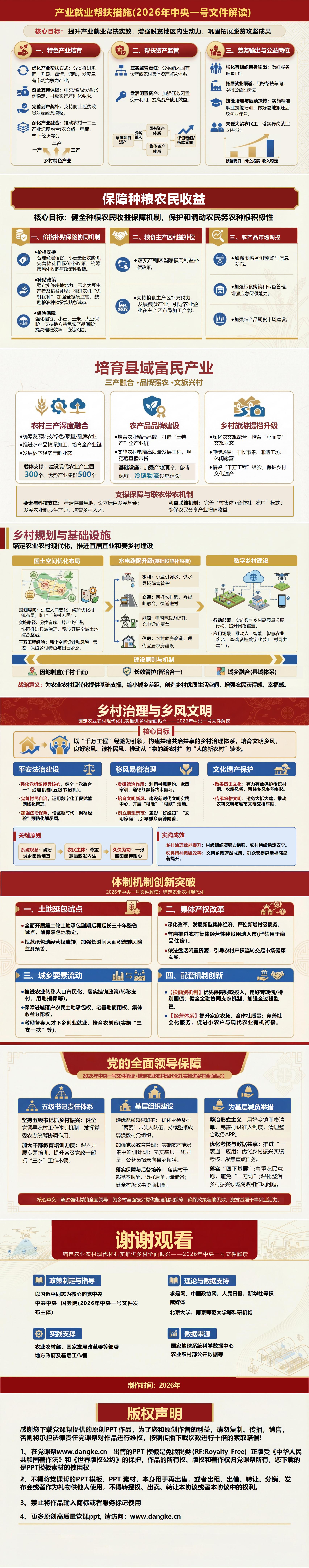 纪委书记讲乡村振兴党课PPT下载：锚定农业农村现代化扎实推进乡村全面振兴（17页+配套讲稿）内容页预览