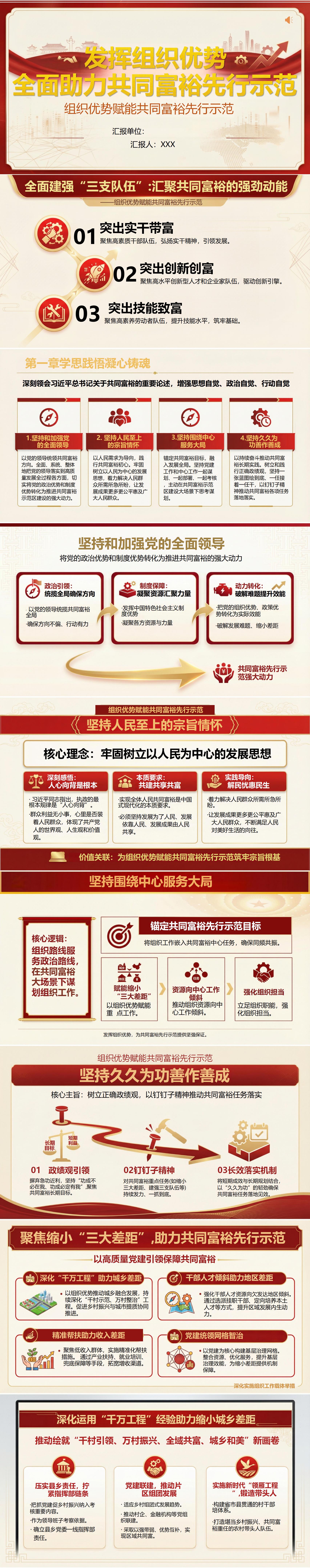 共同富裕支部书记讲党课PPT下载：充分发挥组织优势全面助力共同富裕先行示范（19页+配套讲稿）封面预览