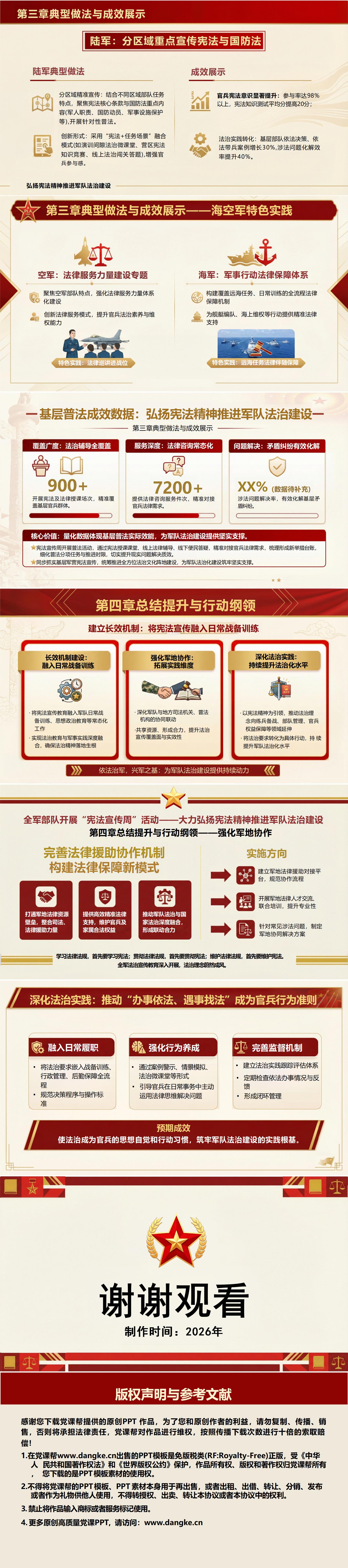 宪法精神支部书记讲党课PPT下载：弘扬宪法精神推进军队法治建设（16页+配套讲稿）内容页预览