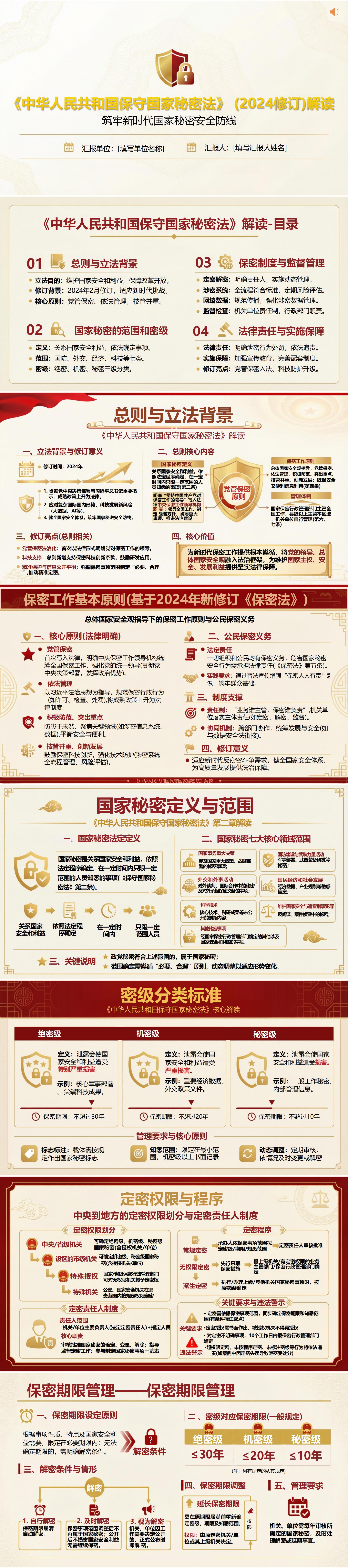 保密法学习支部书记讲党课PPT下载：筑牢新时代国家秘密安全防线（17页+配套讲稿）封面预览