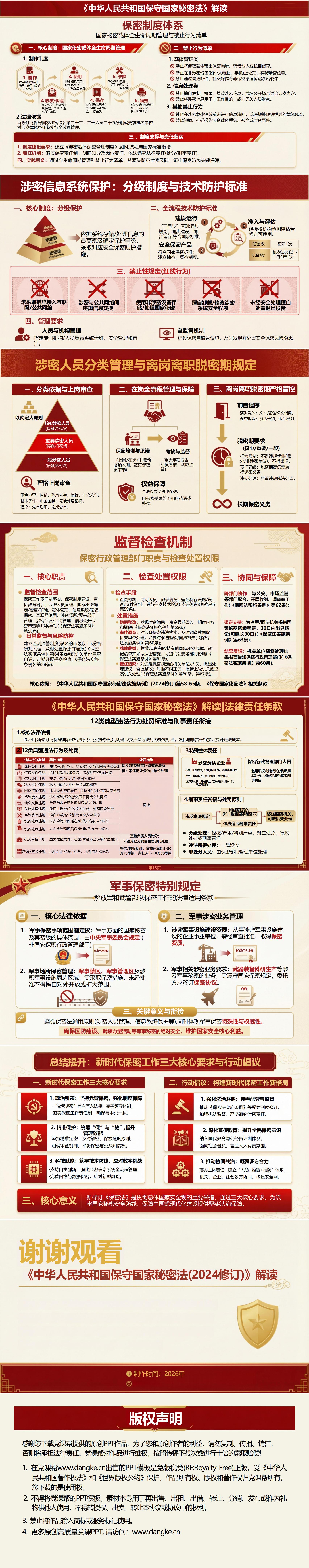 保密法学习支部书记讲党课PPT下载：筑牢新时代国家秘密安全防线（17页+配套讲稿）内容页预览
