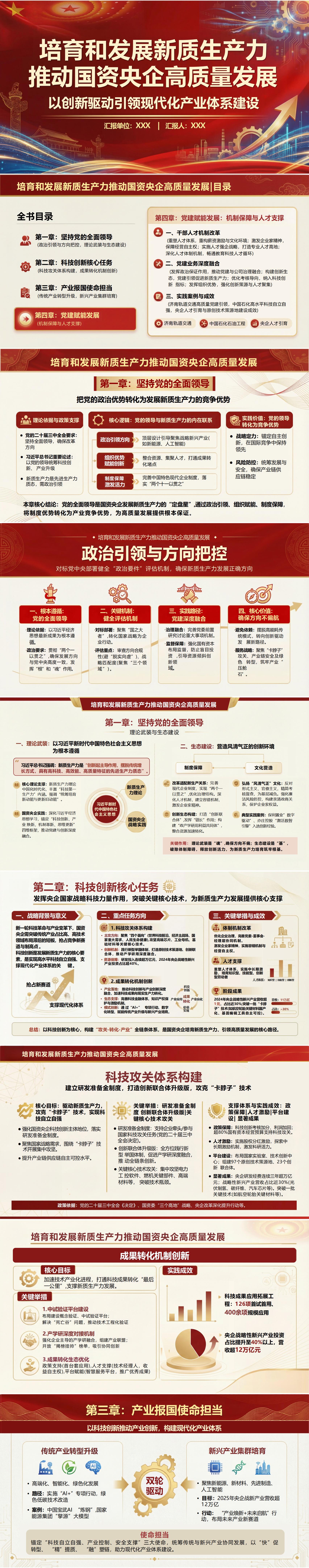 新质生产力支部书记讲党课PPT下载：培育和发展新质生产力推动国资央企高质量发展（18页+配套讲稿）封面预览