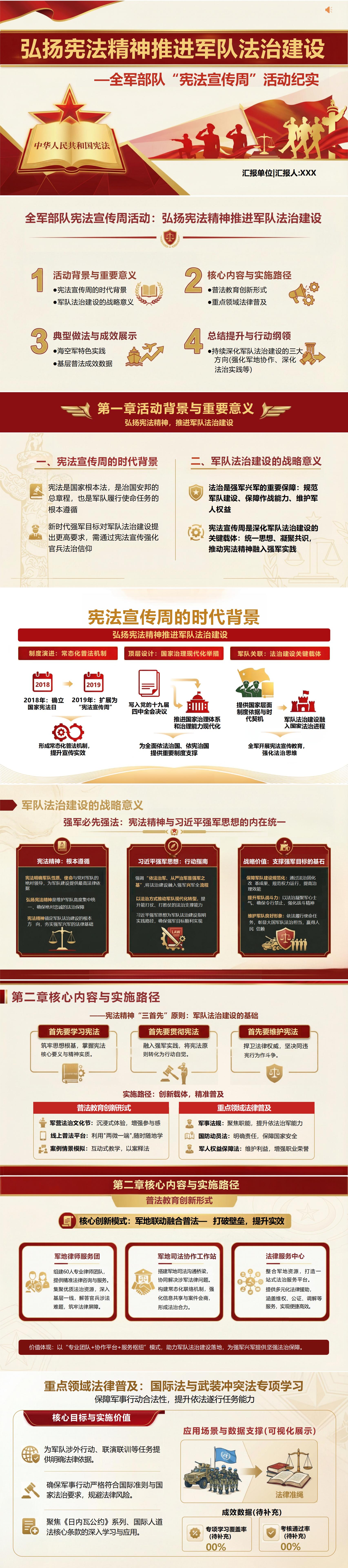 宪法精神支部书记讲党课PPT下载：弘扬宪法精神推进军队法治建设（16页+配套讲稿）封面预览