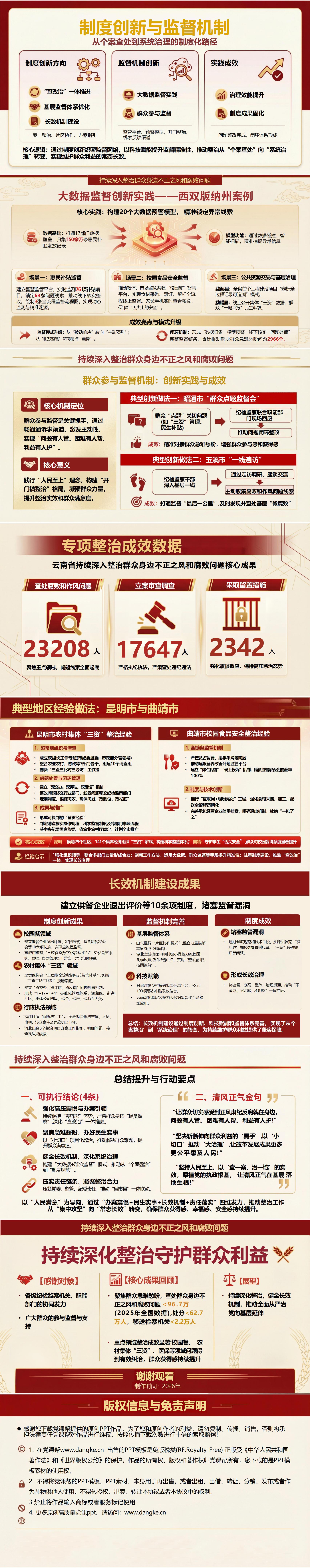 正风肃纪支部书记讲党课PPT下载：持续深入整治群众身边不正之风和腐败问题（17页+配套讲稿）内容页预览