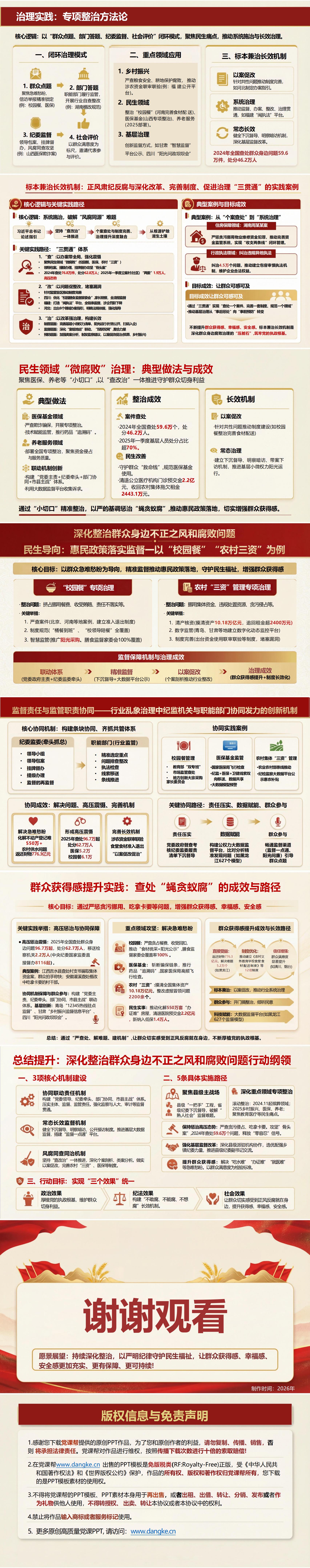 支部书记讲腐败整治党课PPT下载：以严明纪律守护民生福祉（17页+配套讲稿）内容页预览