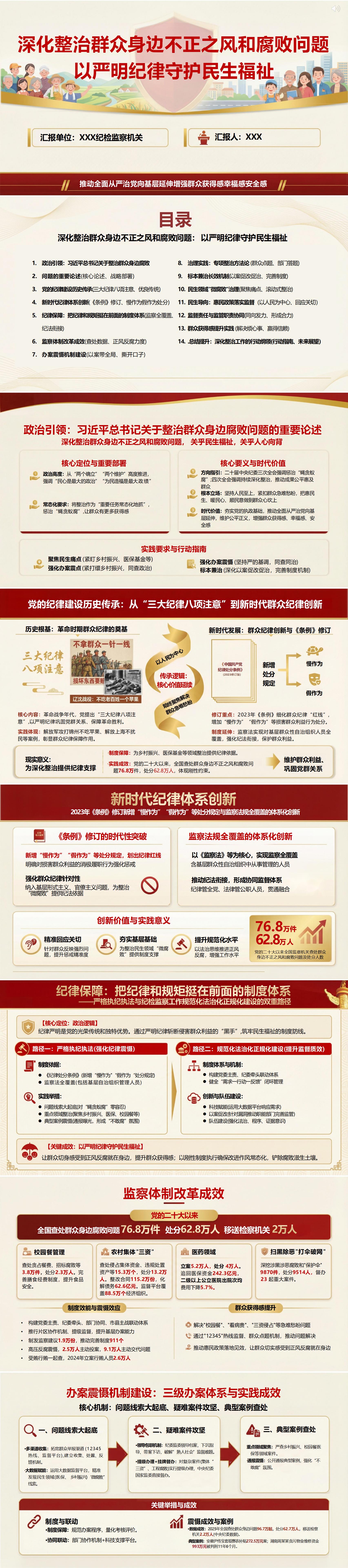 支部书记讲腐败整治党课PPT下载：以严明纪律守护民生福祉（17页+配套讲稿）封面预览