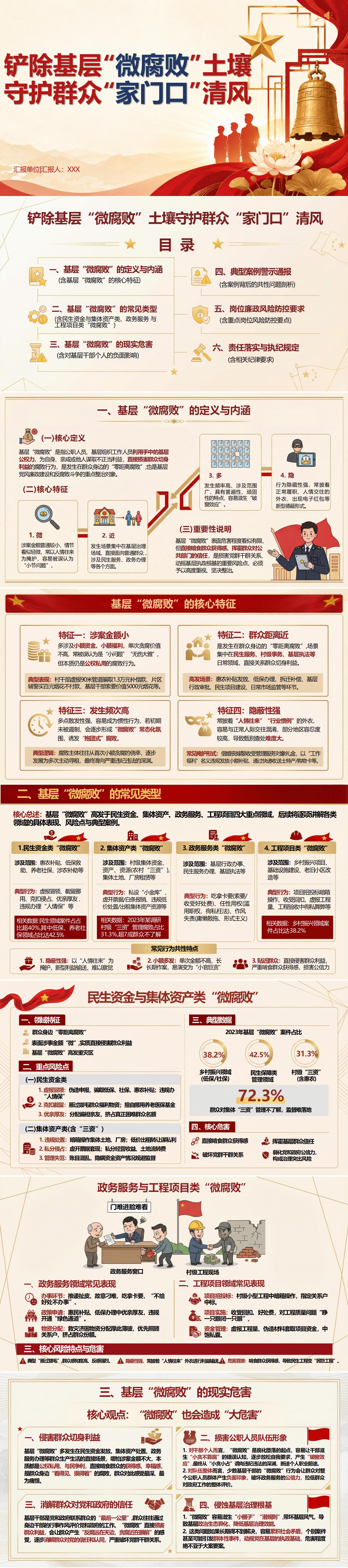 支部书记讲基层微腐败党课PPT下载：铲除基层微腐败土壤守护家门口清风（17页+配套讲稿）封面预览