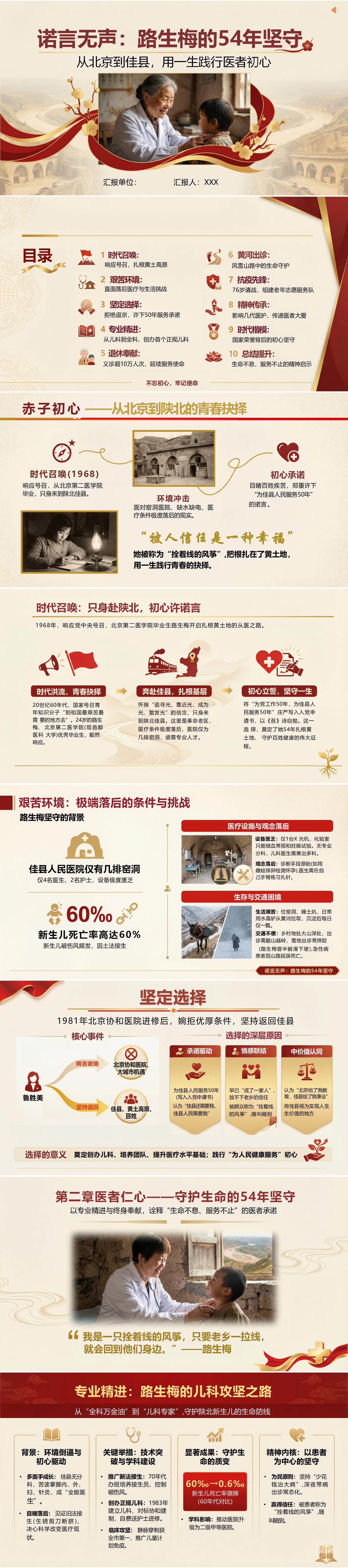 支部书记讲路生梅精神党课PPT下载：诺言无声路生梅的54年坚守（17页+配套讲稿）封面预览