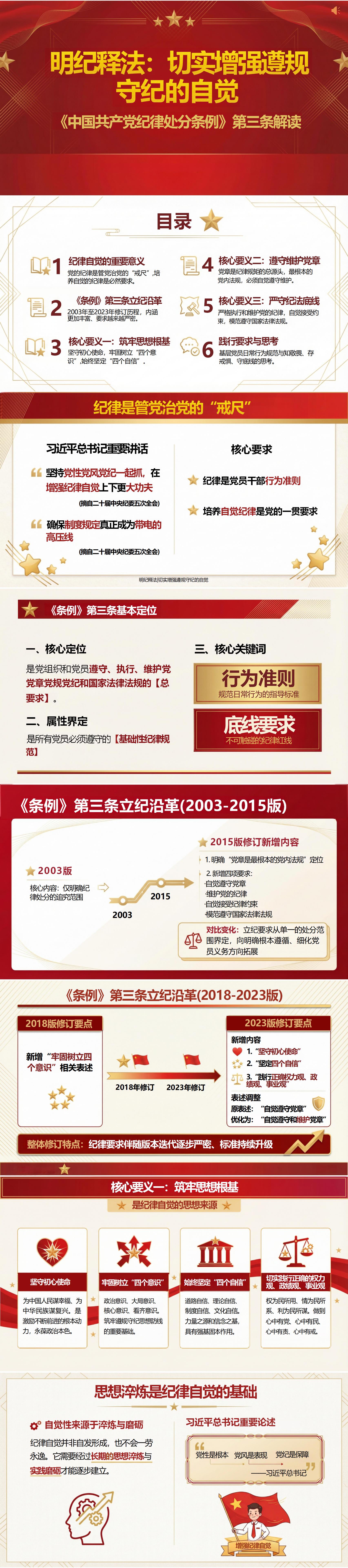 领导干部讲党纪学习党课PPT下载：明纪释法切实增强遵规守纪自觉（16页+配套讲稿）封面预览