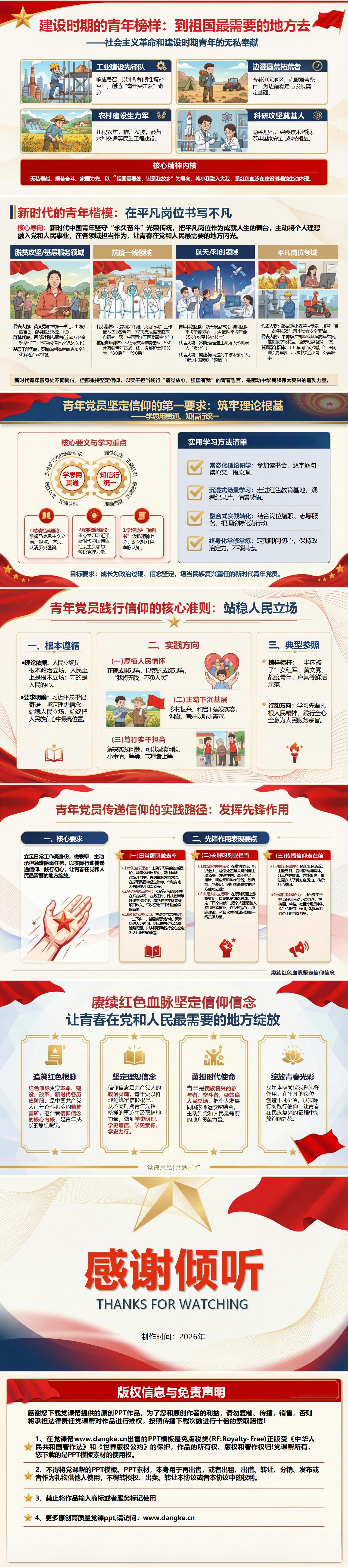 领导干部讲红色血脉党课PPT下载：坚定信仰信念让青春在党和人民最需要的地方绽放（16页+配套讲稿）内容页预览