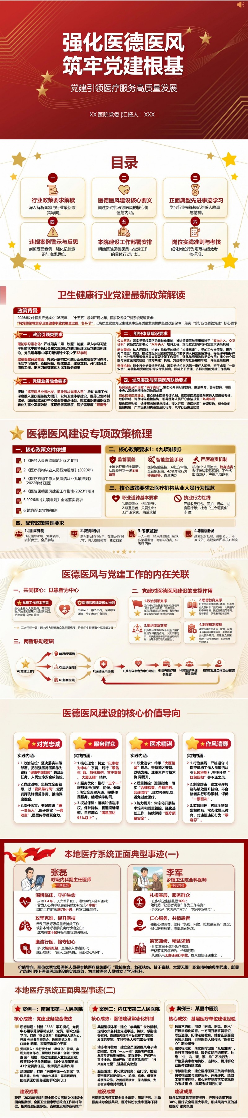 医院讲党课PPT及讲稿：党建引领医疗服务高质量发展（16页+配套讲稿）封面图1