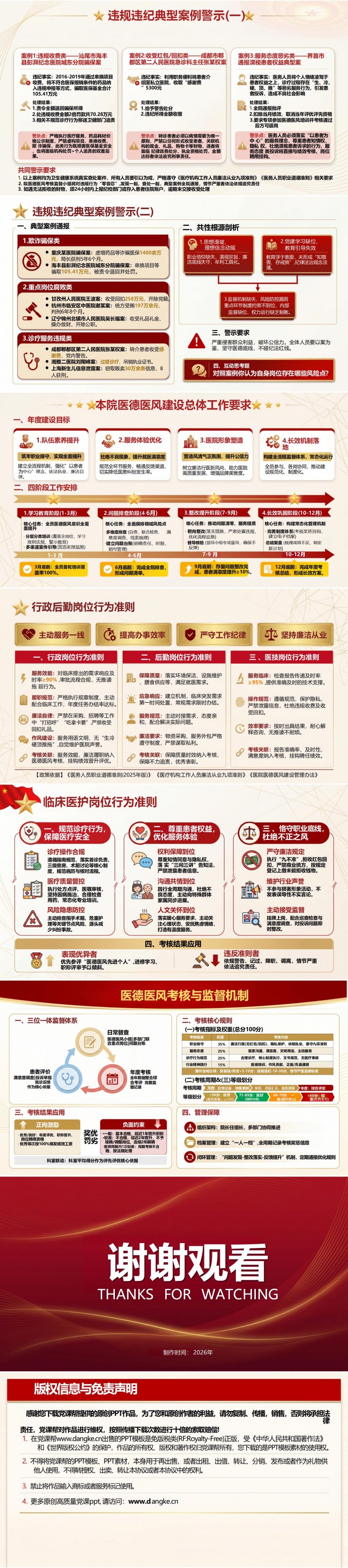 医院讲党课PPT及讲稿：党建引领医疗服务高质量发展（16页+配套讲稿）内容预览2