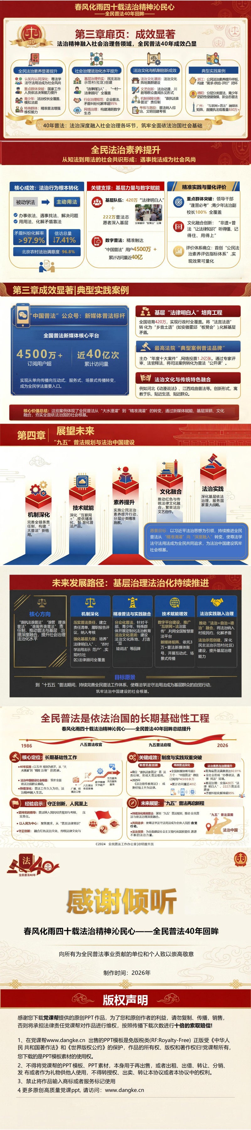 讲党课PPT模板：春风化雨四十载 法治精神沁民心（16页+配套讲稿）内容预览2