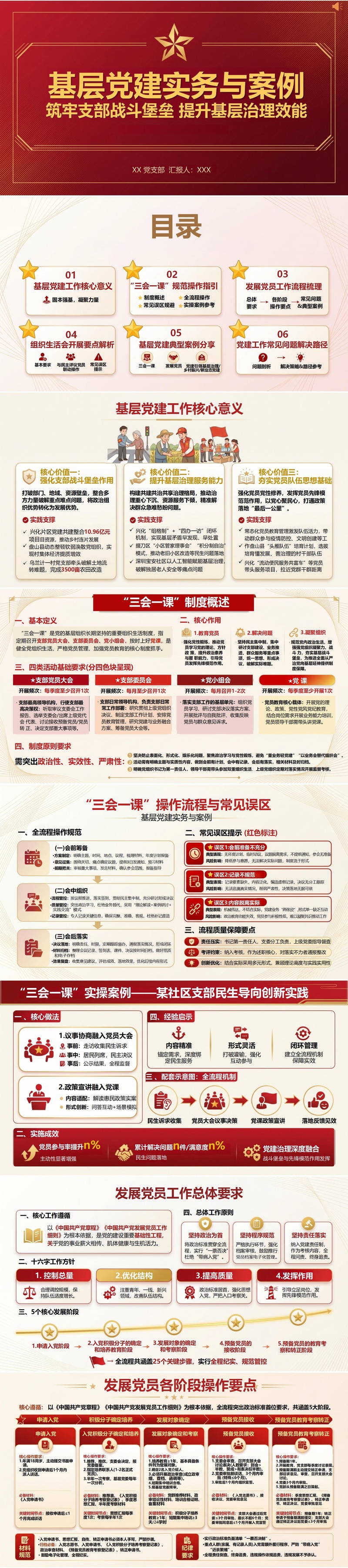 支部书记讲党课PPT下载：基层党建实务与案例（16页+配套讲稿）封面图1