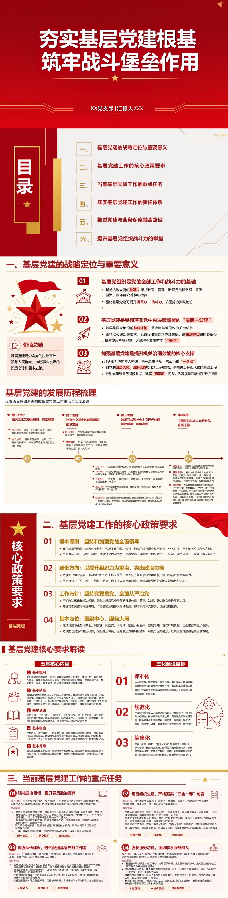 支部书记讲专题党课PPT下载：夯实基层党建根基 发挥战斗堡垒作用（15页+配套讲稿）封面图1