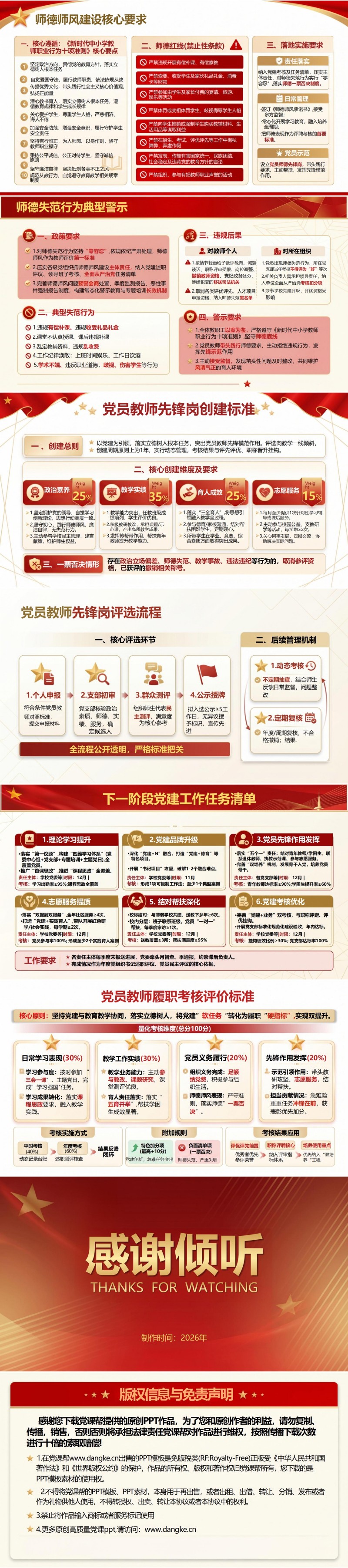 学校支部书记讲党课PPT及讲稿：强化党建引领落实立德树人（16页+配套讲稿）内容预览2