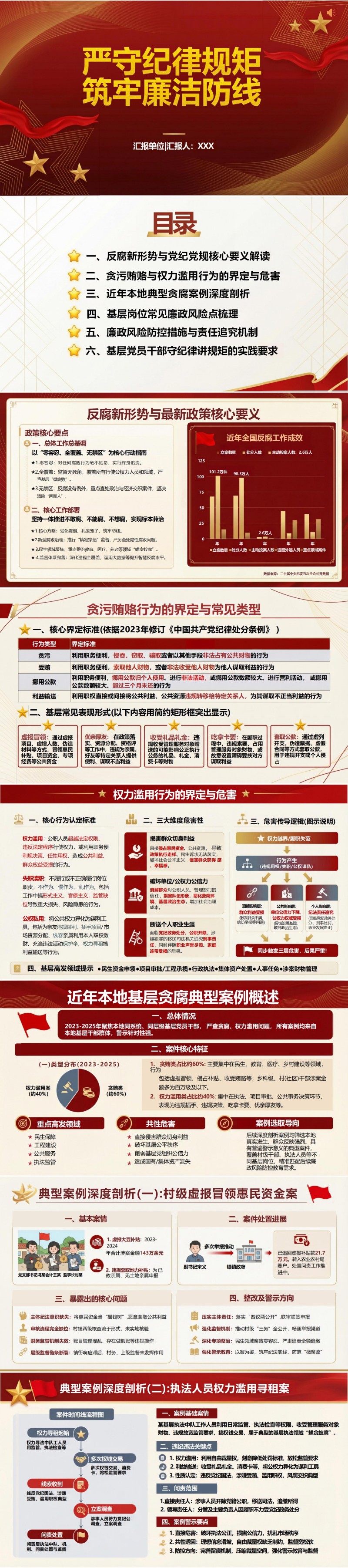 纪检委员讲党课PPT模板：严守纪律规矩 筑牢廉洁防线（16页+配套讲稿）封面图1