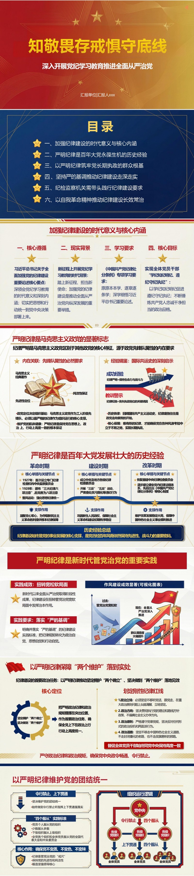 讲规矩守纪律党课PPT模板：知敬畏存戒惧守底线（17页+配套讲稿）封面图1