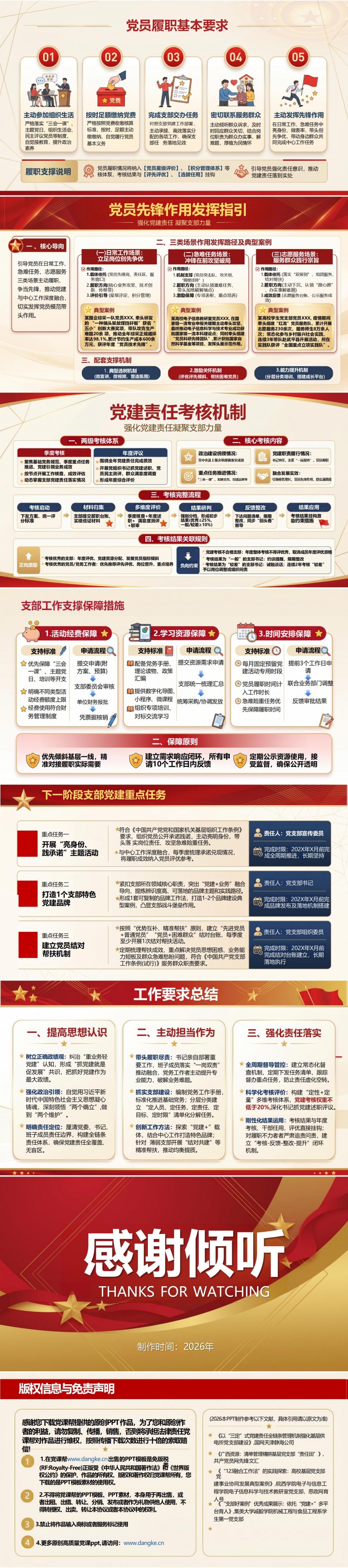 书记讲党课PPT模板：强化党建责任 凝聚支部力量（16页+配套讲稿）内容预览2