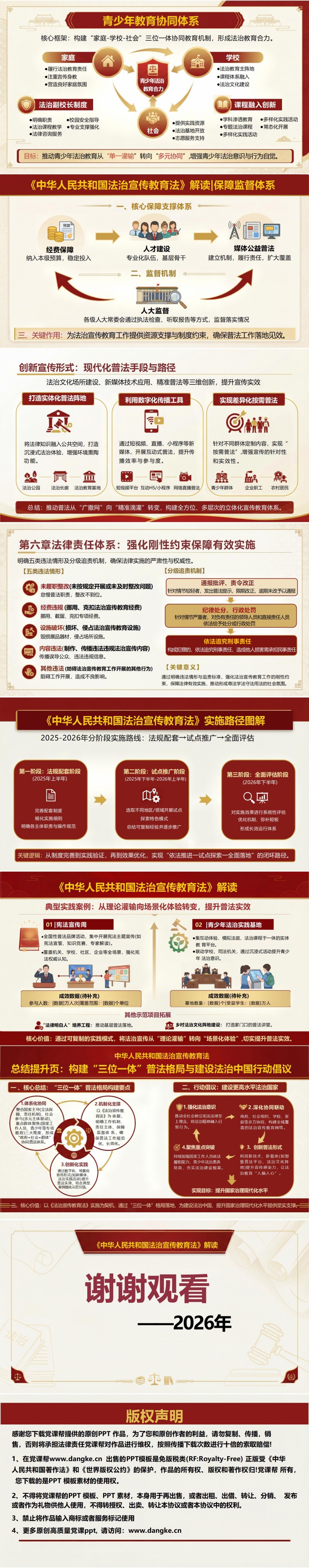 讲党课PPT模板下载：《中华人民共和国法治宣传教育法》解读（17页+配套讲稿）内容预览2