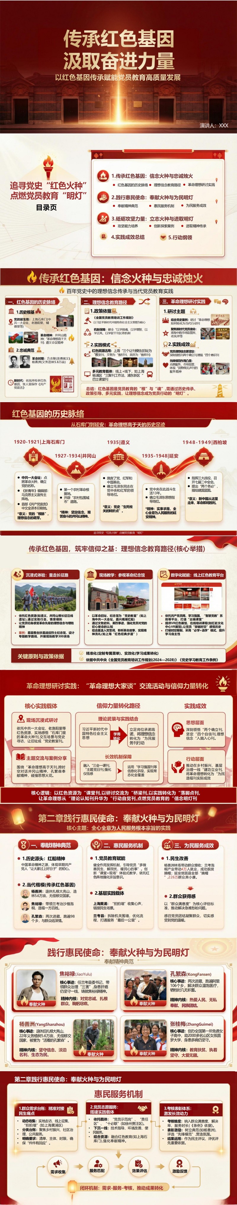 党史教育讲党课PPT：传承红色基因 汲取奋进力量（18页+配套讲稿）封面图1