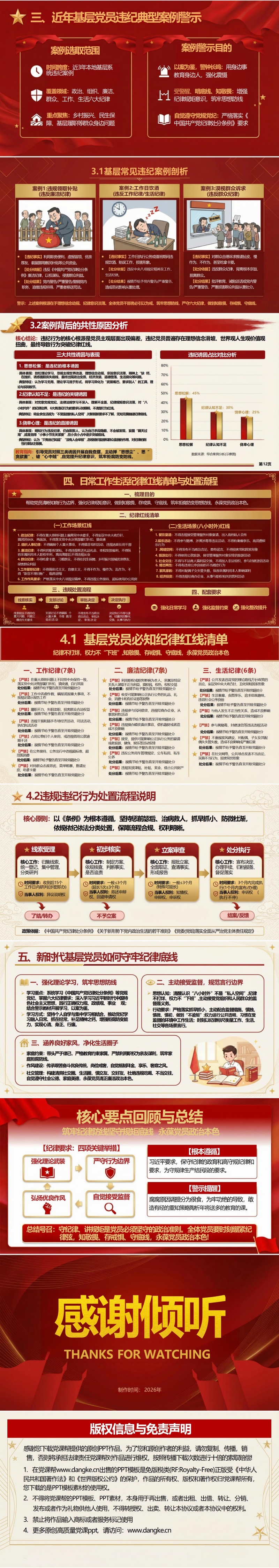 领导干部讲纪律教育党课PPT下载：筑牢纪律防线坚守规矩底线永葆政治本色（19页+配套讲稿）内容页预览