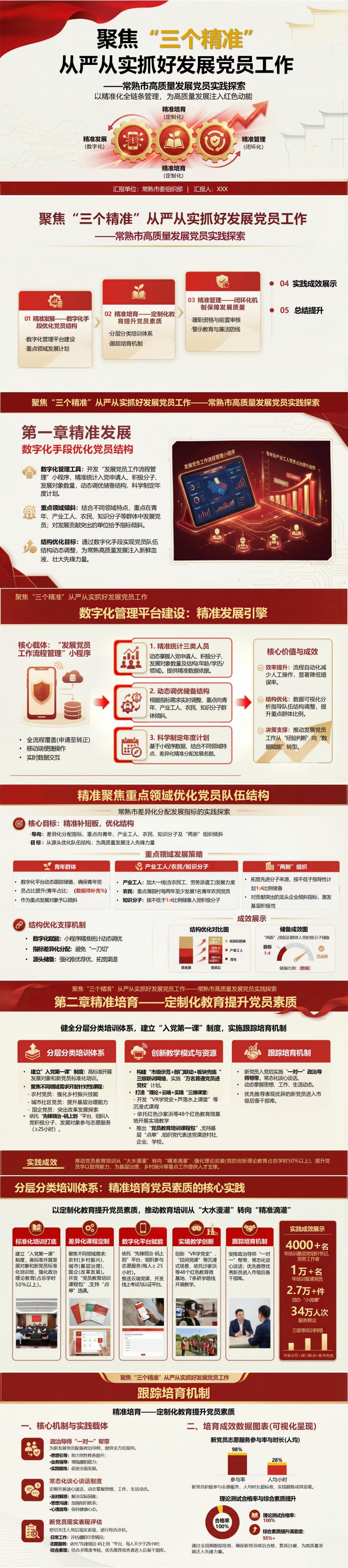 领导干部讲发展党员党课PPT下载：聚焦三个精准从严从实抓好发展党员工作（15页+配套讲稿）封面预览
