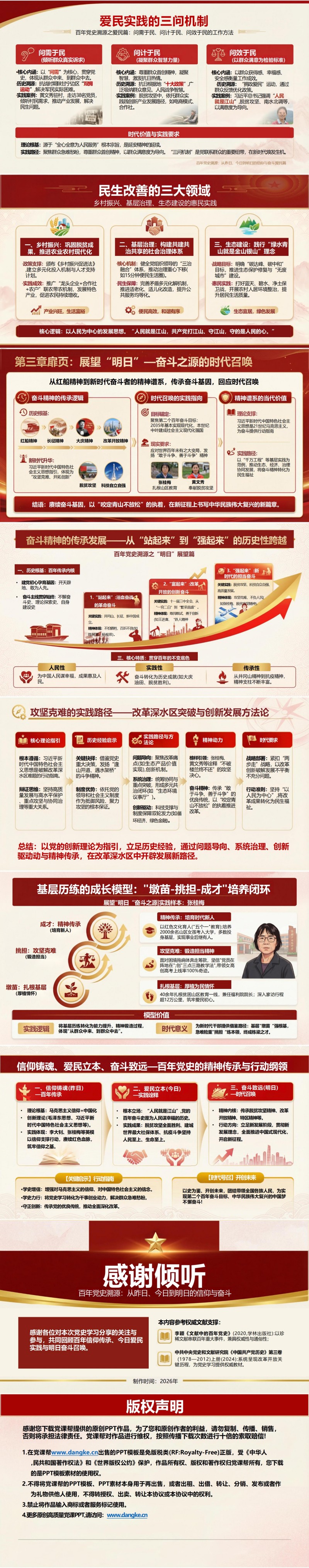 讲党史专题党课PPT：百年奋斗历程与现实启示（17页+配套讲稿）内容预览2