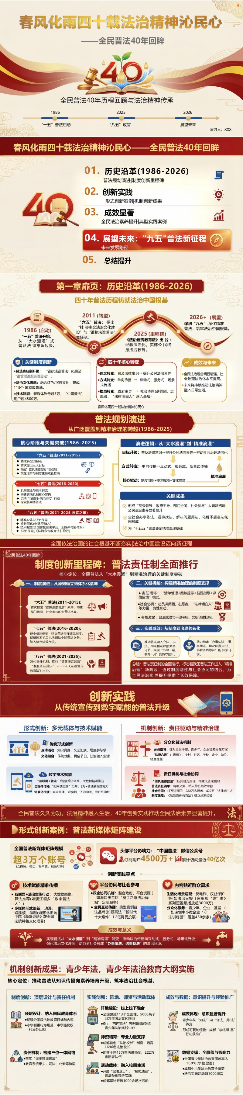 讲党课PPT模板：春风化雨四十载 法治精神沁民心（16页+配套讲稿）封面图1