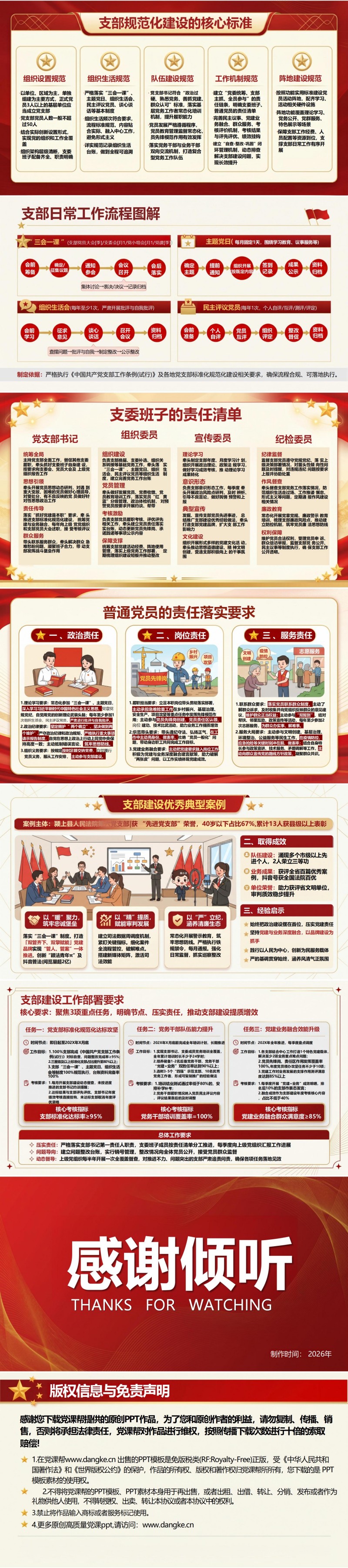 支部书记讲党课PPT模板：抓实支部建设 强化责任担当（16页+配套讲稿）内容预览2