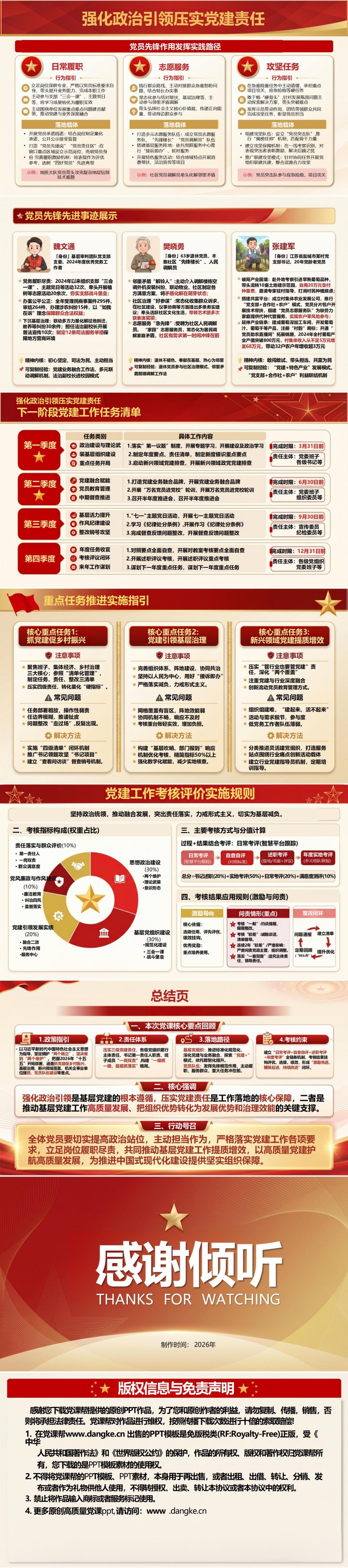 党委书记讲党课PPT模板：强化政治引领 压实党建责任（16页+配套讲稿）内容预览2